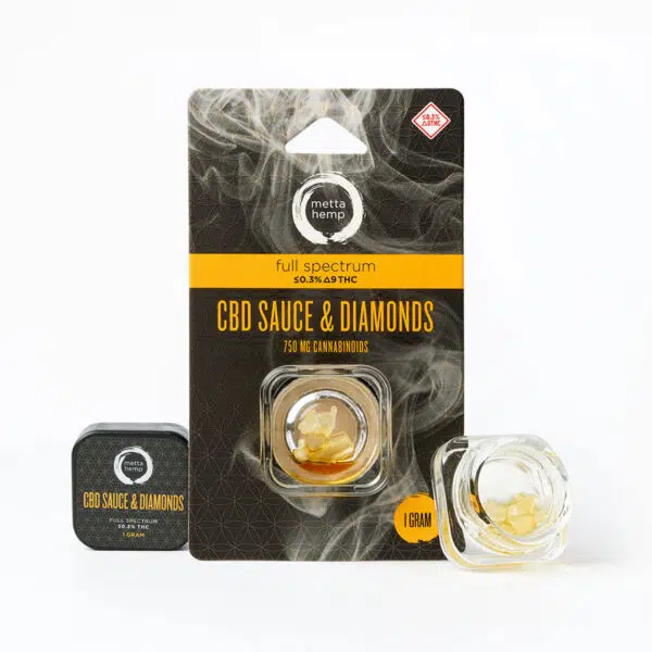 The Advantages of Using CBD Diamonds Instead of the Traditional U.S.