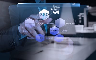 Transform Your Digital Strategy Using Content Marketing Services in Tulsa OK