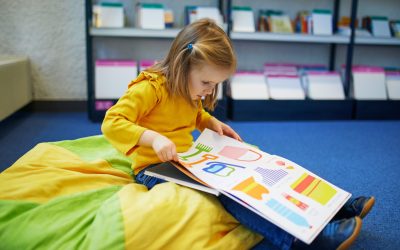 Student Life Insights at Middle School Honolulu County HI from Current Families