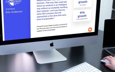 Unlock Your Online Potential with SEO Company Milwaukee Expertise