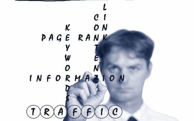 Transform Your Online Presence With SEO Services Milwaukee WI for Real Results