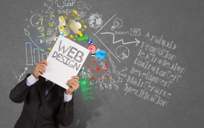 Why Businesses Outsource Marketing Services to Boost Revenue and Streamline Growth