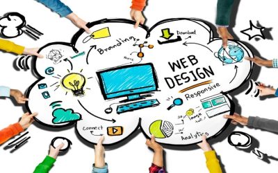 Achieve Seamless Online Branding Using WordPress Designers In Denver That You Can Rely On